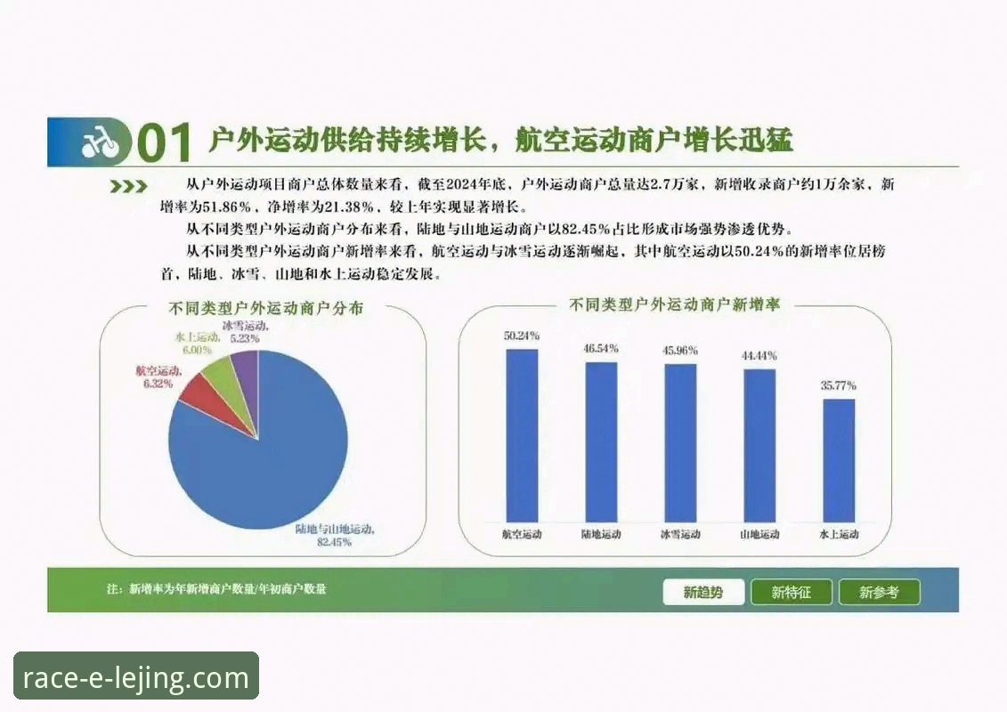乐竞体育平台详解：功能迭代与行业趋势深度分析