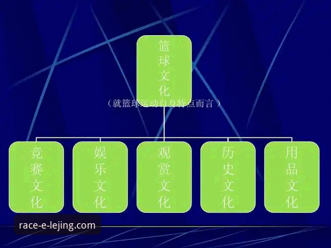 创新玩家实战分享：乐竞体育最新版本推荐与深度使用心得