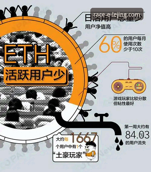 深度揭秘：乐竞体育APP下载教程背后的技术真相